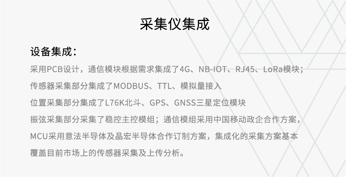 加载中，请稍等...